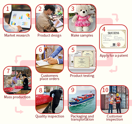 Cheap Design Custom Stuff Toy Support CE ASTM OEM ODM Stuffed Animals Plushie Toy Stuffed Toy Custom Plush Dolls