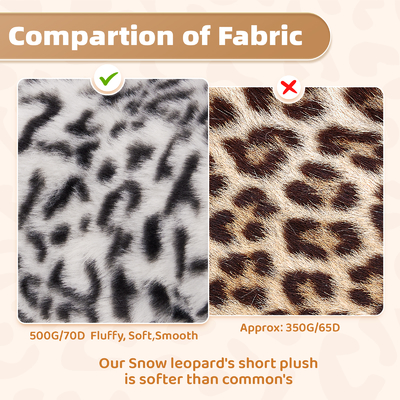 Christmas Birthday Gift Set 4pcs Snow Leopard Stuffed Animals Cheetah Plushies 3 Cubs Mama Baby Cheetah  Girls and Kids
